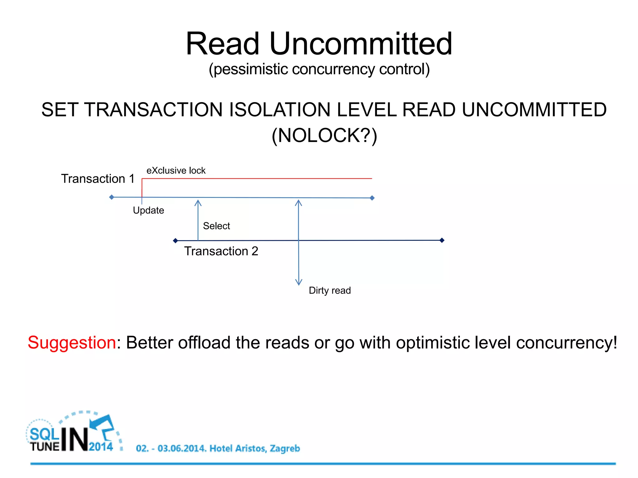 SET TRANSACTION ISOLATION LEVEL READ UNCOMMITTED
(NOLOCK?)
Transaction 1
Transaction 2
Suggestion: Better offload the reads or go with optimistic level concurrency!
Select
Update
eXclusive lock
Read Uncommitted
(pessimistic concurrency control)
Dirty read
 