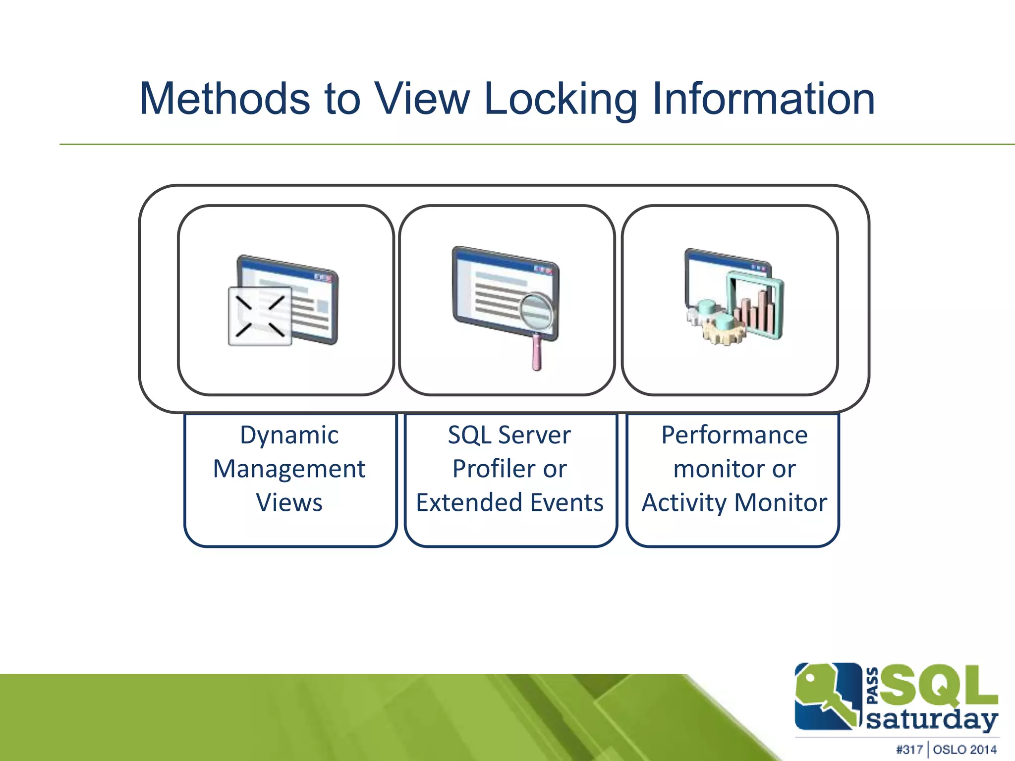 Methods to View Locking Information 
Dynamic 
Management 
Views 
SQL Server 
Profiler or 
Extended Events 
Performance 
monitor or 
Activity Monitor 
 