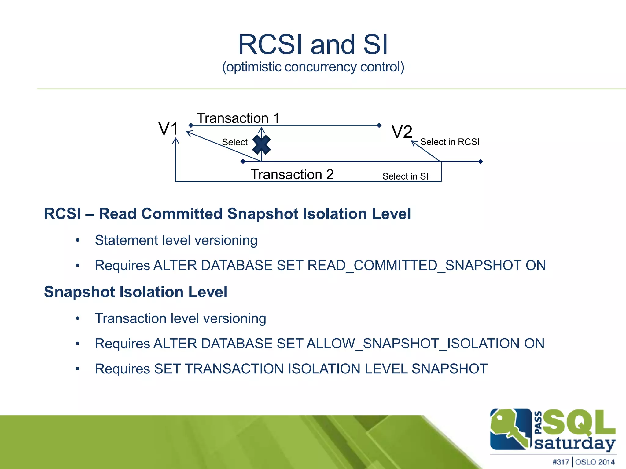 RCSI and SI 
(optimistic concurrency control) 
Transaction 1 
V1 V2 
Select Select in RCSI 
Transaction 2 
Select in SI 
RCSI – Read Committed Snapshot Isolation Level 
• Statement level versioning 
• Requires ALTER DATABASE SET READ_COMMITTED_SNAPSHOT ON 
Snapshot Isolation Level 
• Transaction level versioning 
• Requires ALTER DATABASE SET ALLOW_SNAPSHOT_ISOLATION ON 
• Requires SET TRANSACTION ISOLATION LEVEL SNAPSHOT 
 