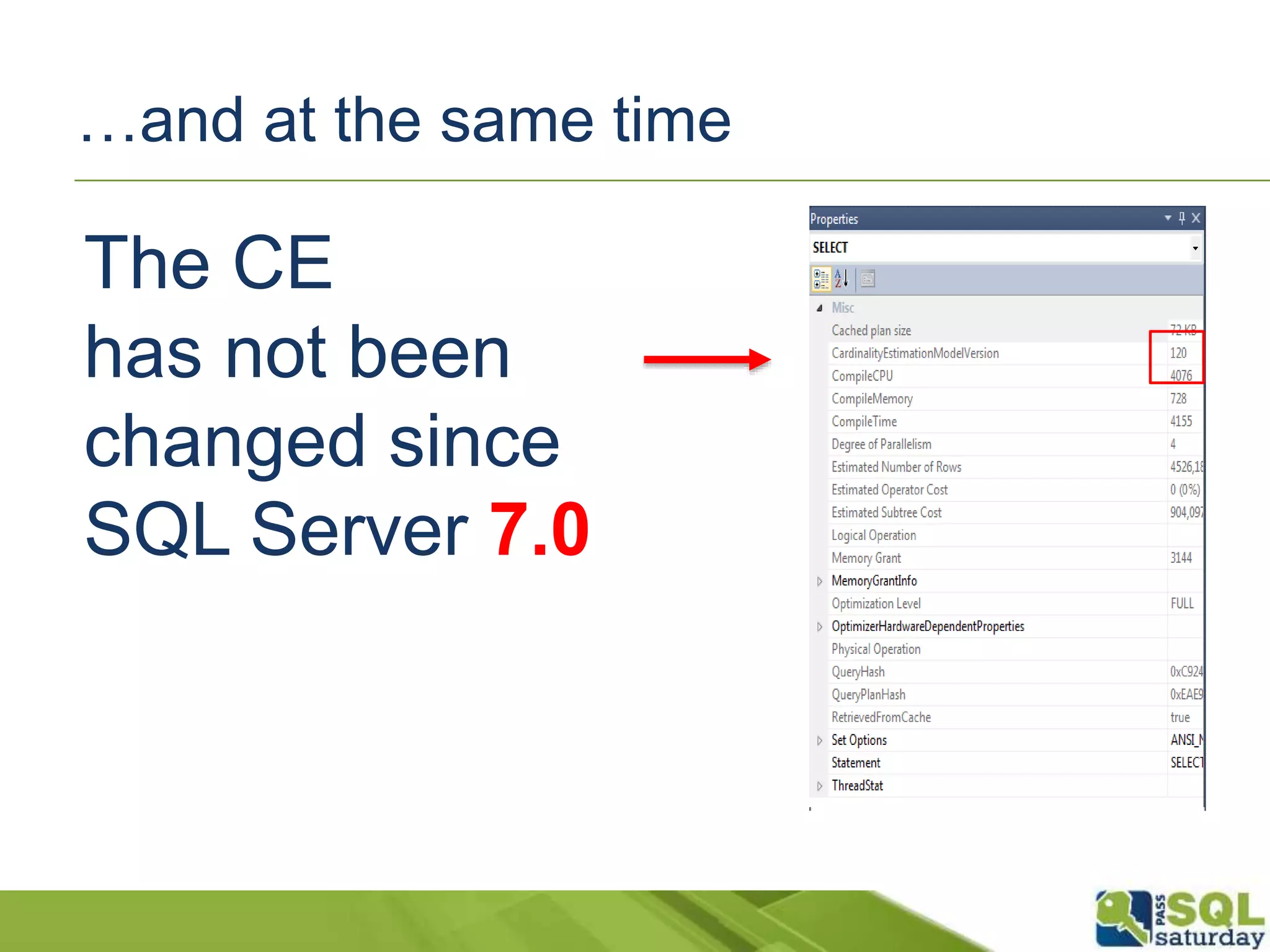 The CE
has not been
changed since
SQL Server 7.0
…and at the same time
 