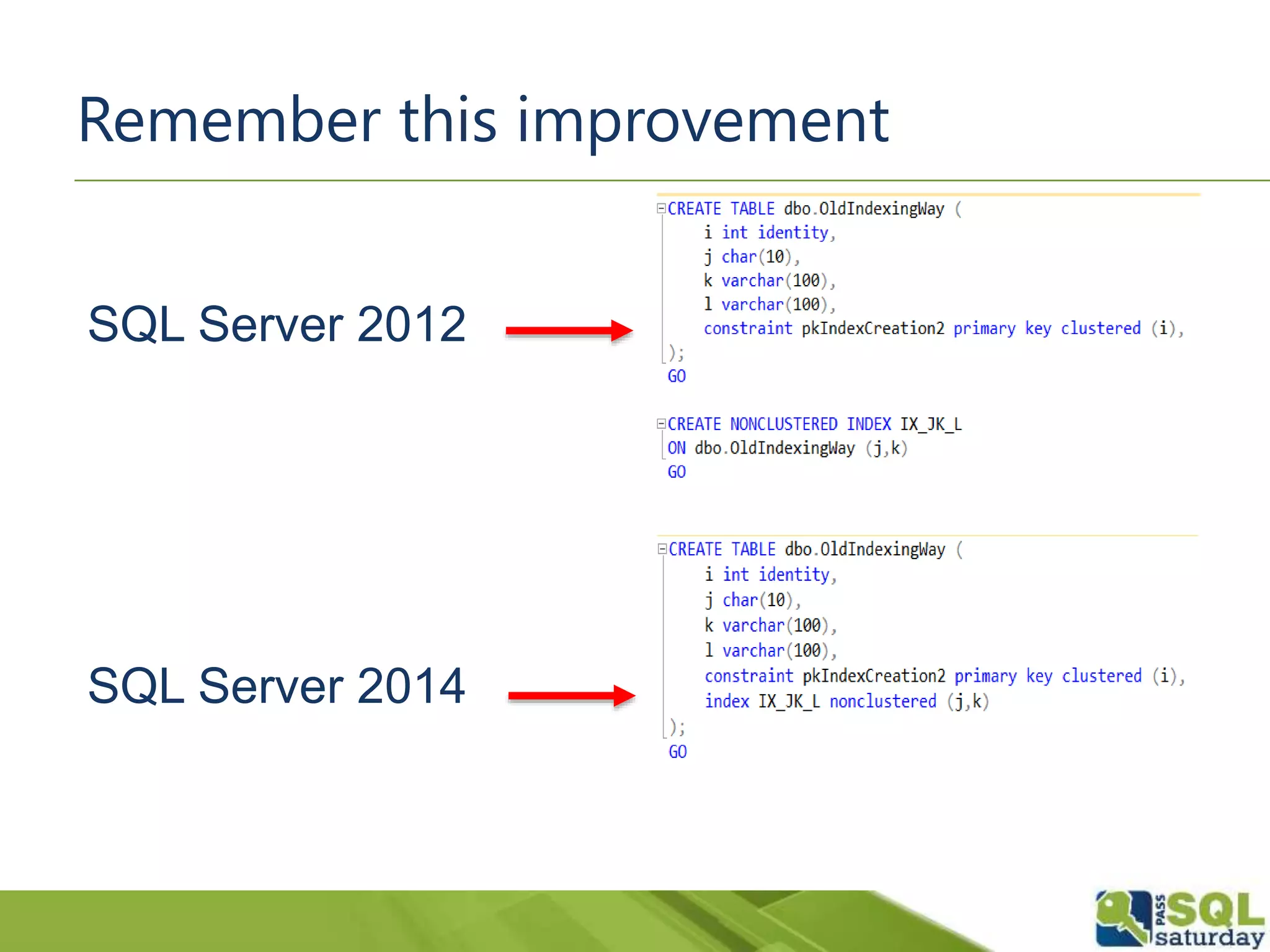 SQL Server 2012
SQL Server 2014
Remember this improvement
 