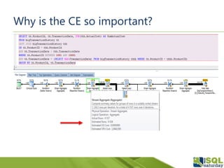 Why is the CE so important?
Why is the CE so important?
 