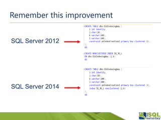 SQL Server 2012
SQL Server 2014
Remember this improvement
 