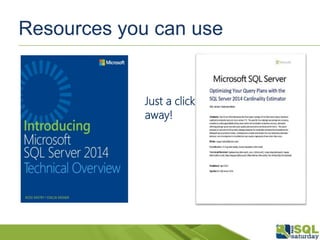 Resources you can use
Just a click
away!
 
