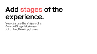 Add stages of the
experience.
You can use the stages of a
Servce Blueprint: Aware,
Join, Use, Develop, Leave
 