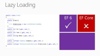 Lazy Loading
EF Core
O
EF 6
P
 