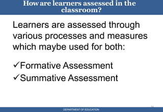 Learners are assessed through
various processes and measures
which maybe used for both:
Formative Assessment
Summative Assessment
14
Howare learners assessed in the
classroom?
DEPARTMENT OF EDUCATION
 