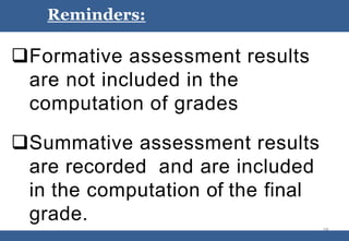 Formative assessment results
are not included in the
computation of grades
Summative assessment results
are recorded and are included
in the computation of the final
grade.
19
Reminders:
 