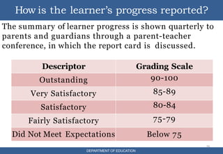 DEPARTMENT OF EDUCATION
The summary of learner progress is shown quarterly to
parents and guardians through a parent-teacher
conference, in which the report card is discussed.
25
How is the learner’s progress reported?
DEPARTMENT OF EDUCATION
Descriptor Grading Scale
Outstanding 90-100
Very Satisfactory 85-89
Satisfactory 80-84
Fairly Satisfactory 75-79
Did Not Meet Expectations Below 75
 