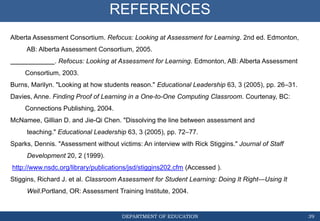 DEPARTMENT OF EDUCATION 39
REFERENCES
Alberta Assessment Consortium. Refocus: Looking at Assessment for Learning. 2nd ed. Edmonton,
AB: Alberta Assessment Consortium, 2005.
. Refocus: Looking at Assessment for Learning. Edmonton, AB: Alberta Assessment
Consortium, 2003.
Burns, Marilyn. "Looking at how students reason." Educational Leadership 63, 3 (2005), pp. 26–31.
Davies, Anne. Finding Proof of Learning in a One-to-One Computing Classroom. Courtenay, BC:
Connections Publishing, 2004.
McNamee, Gillian D. and Jie-Qi Chen. "Dissolving the line between assessment and
teaching." Educational Leadership 63, 3 (2005), pp. 72–77.
Sparks, Dennis. "Assessment without victims: An interview with Rick Stiggins." Journal of Staff
Development 20, 2 (1999).
http://www.nsdc.org/library/publications/jsd/stiggins202.cfm (Accessed ).
Stiggins, Richard J. et al. Classroom Assessment for Student Learning: Doing It Right—Using It
Well.Portland, OR: Assessment Training Institute, 2004.
 
