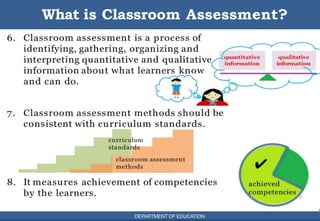 DEPARTMENT OF EDUCATION 6
5
What is Classroom Assessment?
DEPARTMENT OF EDUCATION
6
 