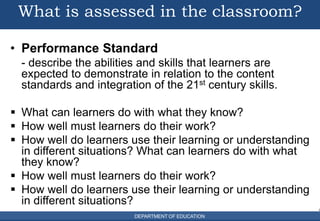 DEPARTMENT OF EDUCATION
What is assessed in the classroom?
• Performance Standard
- describe the abilities and skills that learners are
expected to demonstrate in relation to the content
standards and integration of the 21st century skills.
 What can learners do with what they know?
 How well must learners do their work?
 How well do learners use their learning or understanding
in different situations? What can learners do with what
they know?
 How well must learners do their work?
 How well do learners use their learning or understanding
in different situations?
8
5
DEPARTMENT OF EDUCATION
6
 