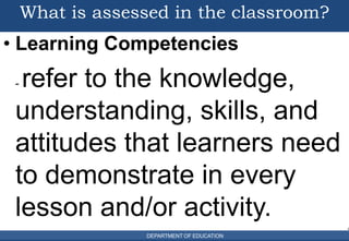 DEPARTMENT OF EDUCATION
What is assessed in the classroom?
• Learning Competencies
- refer to the knowledge,
understanding, skills, and
attitudes that learners need
to demonstrate in every
lesson and/or activity.
9
5
DEPARTMENT OF EDUCATION
6
 