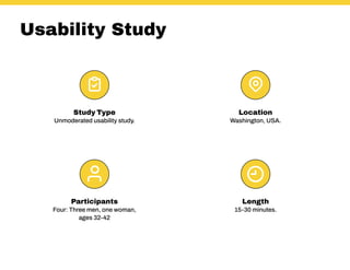 Usability Study
Study Type
Unmoderated usability study.
Location
Washington, USA.
Participants
Four: Three men, one woman,
ages 32-42
Length
15-30 minutes.
 