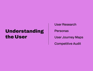 User Research
Personas
User Journey Maps
Competitive Audit
Understanding
the User
 