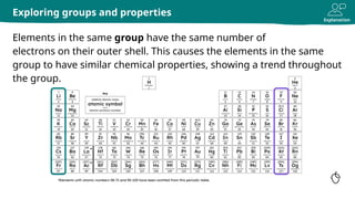 Understanding Groups and Patterns in the Periodic Table of Elements | PPTX