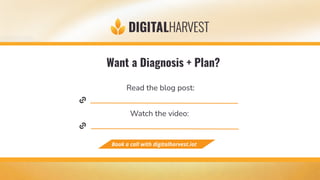 Read the blog post:
Watch the video:
Want a Diagnosis + Plan?
Book a call with digitalharvest.iot
 