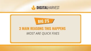 3 MAIN REASONS THIS HAPPENS
MOST ARE QUICK FIXES
BIG 3'S
 