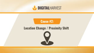 Cause #2:
Location Change / Proximity Shift
 