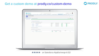 Get a custom demo at prodly.co/custom-demo
on Salesforce AppExchange & G2
 