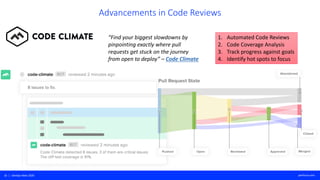 Automated Code Reviews with AI and ML - DevOps Next | PDF