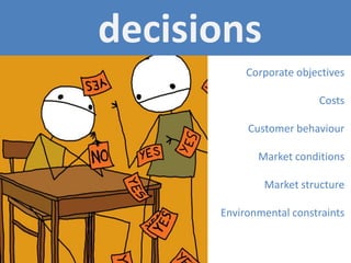 decisions
           Corporate objectives

                         Costs

           Customer behaviour

             Market conditions

              Market structure

      Environmental constraints
 
