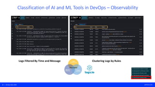 Classification of Advanced AI and ML Testing Tools - DevOps Next | PPT
