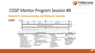 CISSP Mentor Program Session #8
Domain 4: Communication and Network Security
ICMP
 