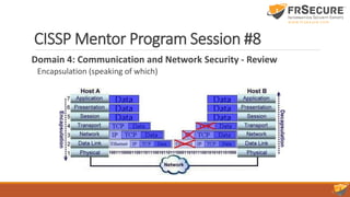 CISSP Mentor Program Session #8
Domain 4: Communication and Network Security - Review
Encapsulation (speaking of which)
 