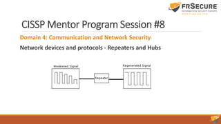 CISSP Mentor Program Session #8
Domain 4: Communication and Network Security
Network devices and protocols - Repeaters and Hubs
 