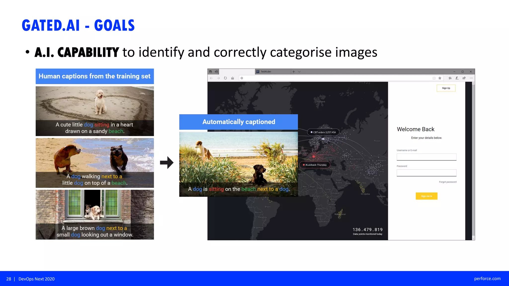 28 | DevOps Next 2020 perforce.com
GATED.AI - GOALS
• A.I. CAPABILITY to identify and correctly categorise images
 
