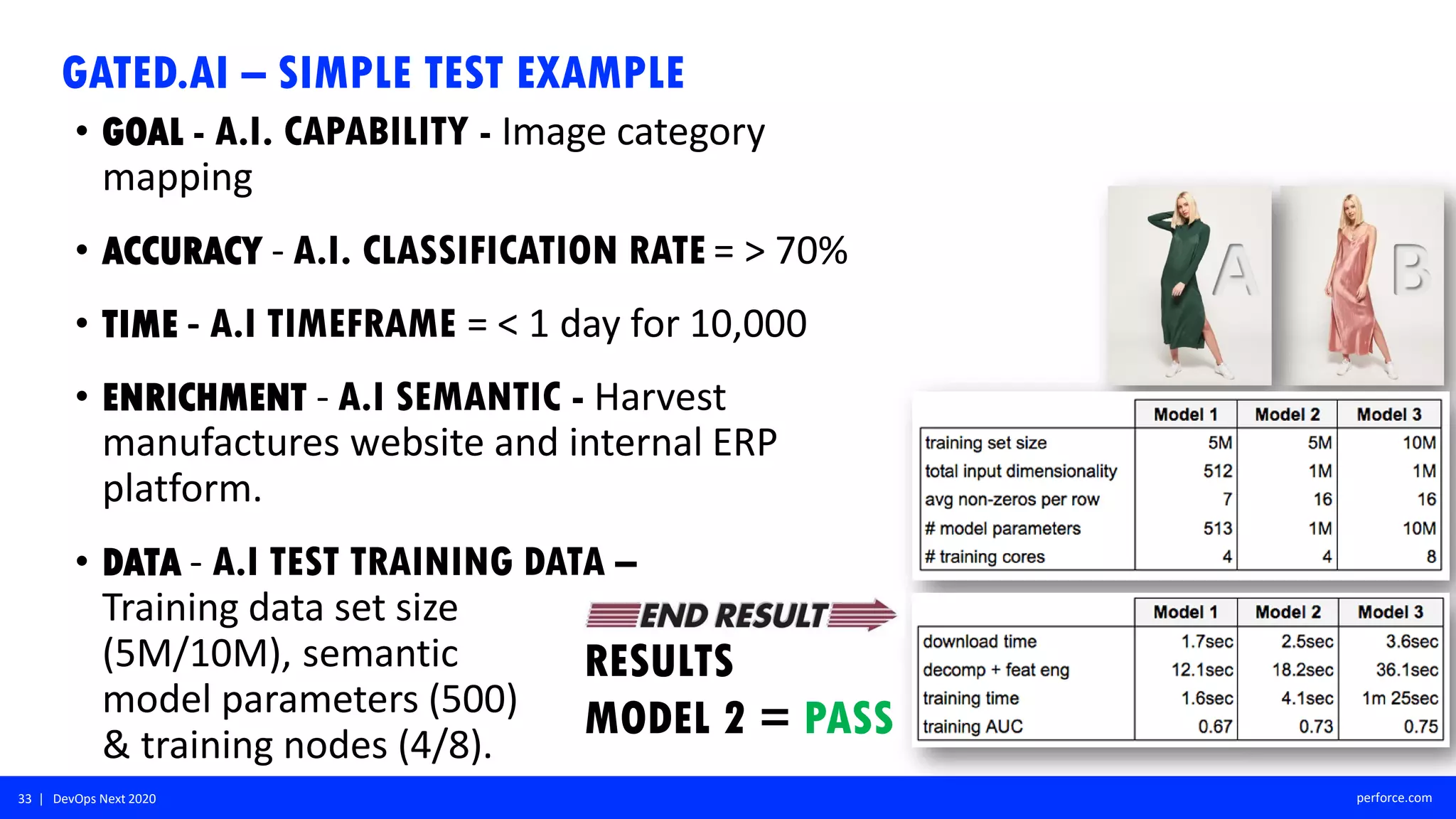 33 | DevOps Next 2020 perforce.com
GATED.AI – SIMPLE TEST EXAMPLE
• GOAL - A.I. CAPABILITY - Image category
mapping
• ACCURACY - A.I. CLASSIFICATION RATE = > 70%
• TIME - A.I TIMEFRAME = < 1 day for 10,000
• ENRICHMENT - A.I SEMANTIC - Harvest
manufactures website and internal ERP
platform.
• DATA - A.I TEST TRAINING DATA –
Training data set size
(5M/10M), semantic
model parameters (500)
& training nodes (4/8).
A B
RESULTS
MODEL 2 = PASS
 