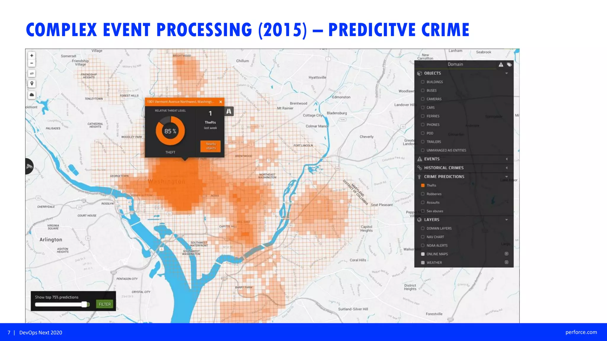 7 | DevOps Next 2020 perforce.com
COMPLEX EVENT PROCESSING (2015) – PREDICITVE CRIME
 