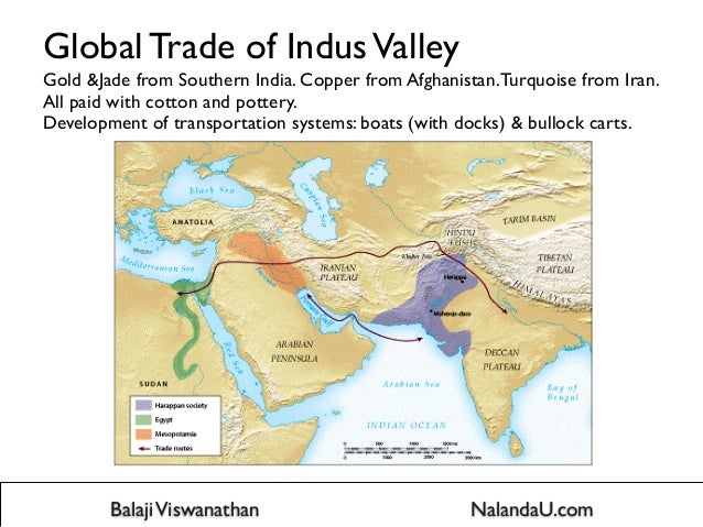 Trading system of indus valley civilization