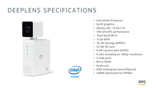 © 2018, Amazon Web Services, Inc. or its Affiliates. All rights reserved.
DEEPLENS SPECIFICATIONS
• Intel Atom Processor
• Gen9 graphics
• Ubuntu OS- 16.04 LTS
• 100 GFLOPS performance
• Dual band Wi-Fi
• 8 GB RAM
• 16 GB Storage (eMMC)
• 32 GB SD card
• 4 MP camera with MJPEG
• H.264 encoding at 1080p resolution
• 2 USB ports
• Micro HDMI
• Audio out
• AWS Greengrass preconfigured
• clDNN Optimized for MXNet
 