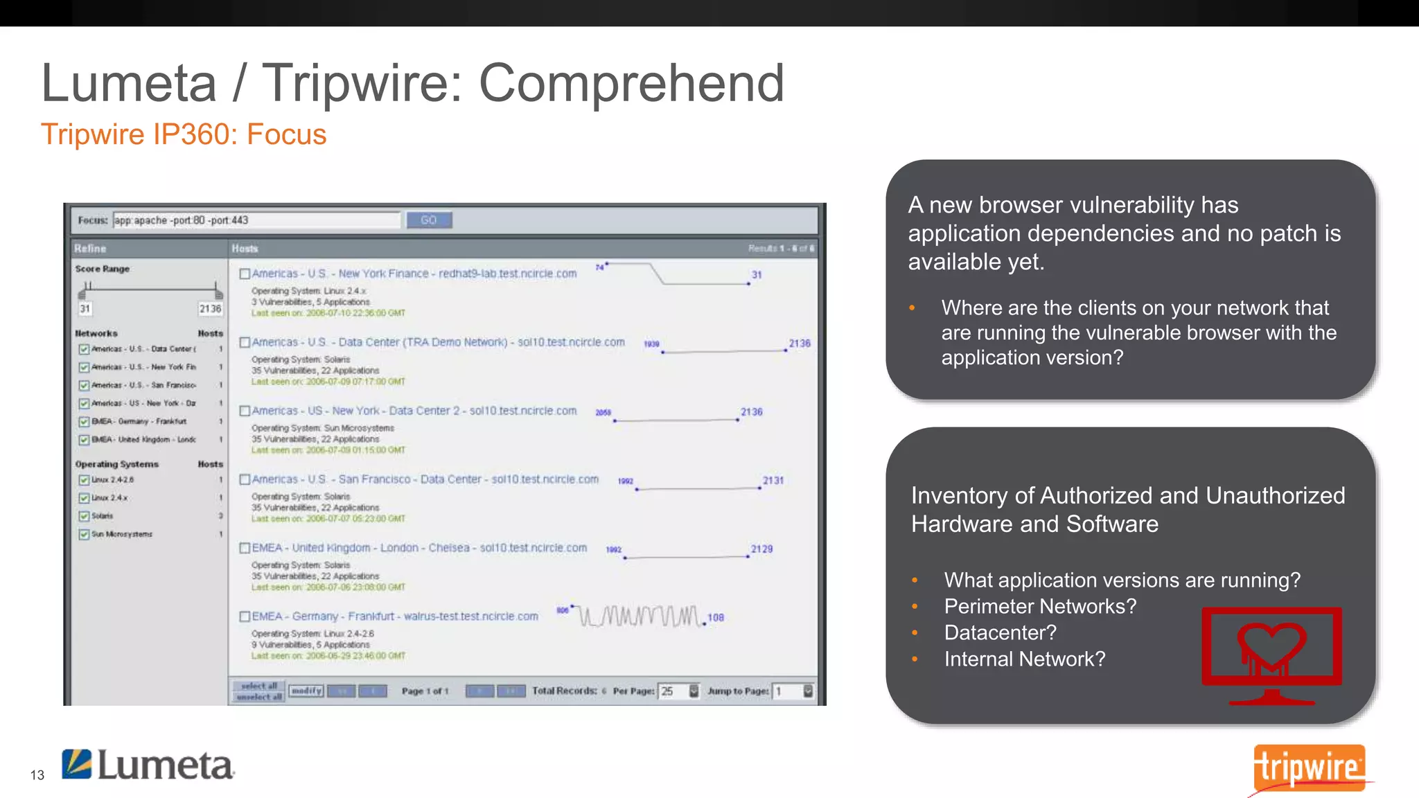 • 
Inventory of Authorized and Unauthorized 
Hardware and Software 
• 
• 
• 
• 
 
