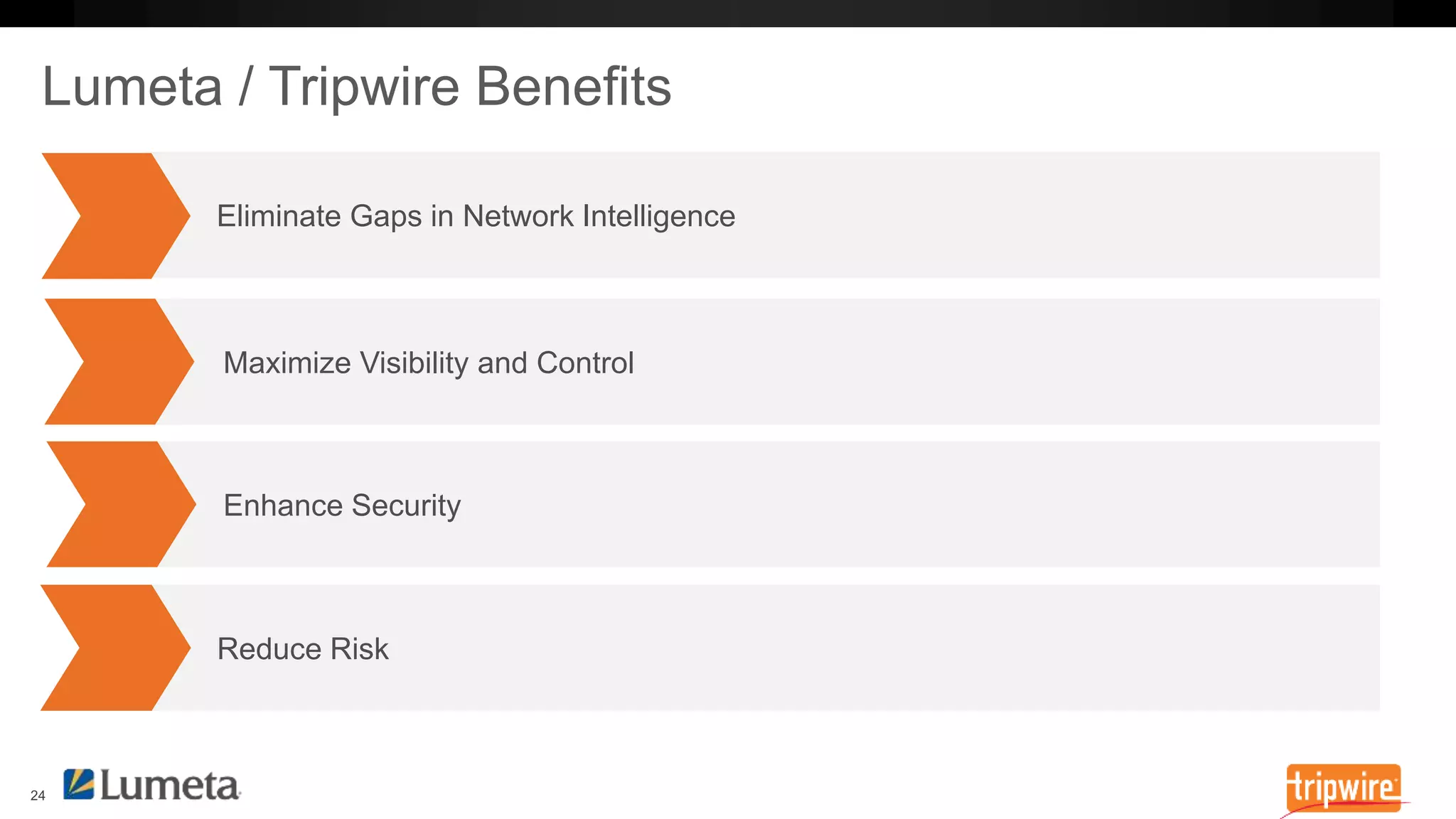 Eliminate Gaps in Network Intelligence 
Maximize Visibility and Control 
Enhance Security 
Reduce Risk 
 