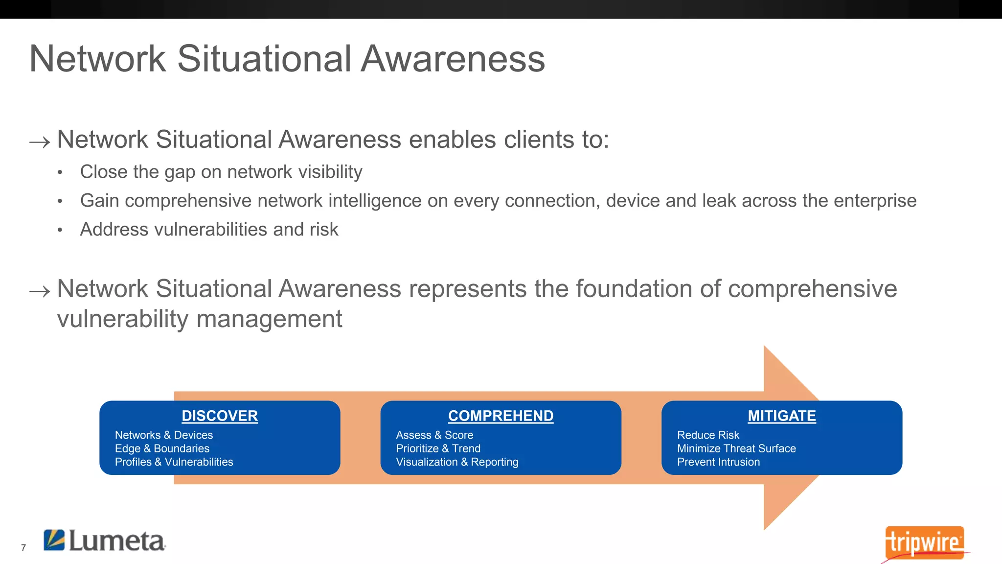  Network Situational Awareness represents the foundation of comprehensive 
vulnerability management 
DISCOVER 
Networks & Devices 
Edge & Boundaries 
Profiles & Vulnerabilities 
COMPREHEND 
Assess & Score 
Prioritize & Trend 
Visualization & Reporting 
MITIGATE 
Reduce Risk 
Minimize Threat Surface 
Prevent Intrusion 
 