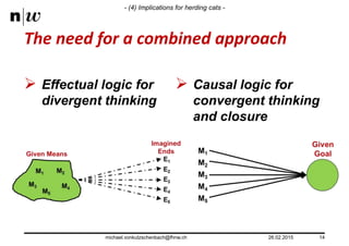  Effectual logic for
divergent thinking
The need for a combined approach
 Causal logic for
convergent thinking
and closu...