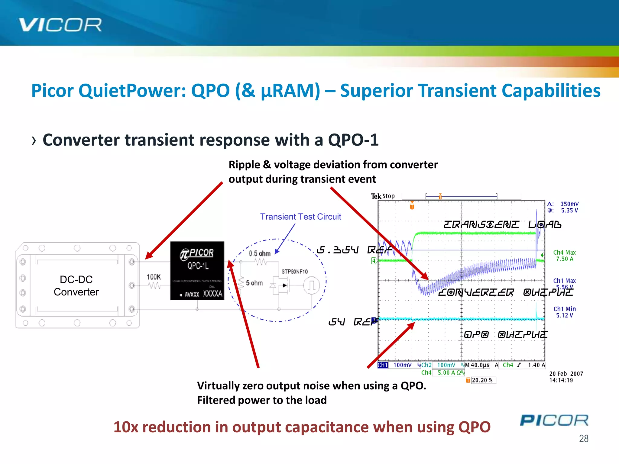 Picor QuietPower: QPO (& µRAM) – Superior Transient Capabilities

› Converter transient response with a QPO-1
                               Ripple & voltage deviation from converter
                               output during transient event


                                     Transient Test Circuit
                                                                           Transient Load

                                                    5.35V Ref


   DC-DC
  Converter                                                                Converter Output

                                                       5V Ref
                                                                              QPO Output




                         Virtually zero output noise when using a QPO.
                         Filtered power to the load

              10x reduction in output capacitance when using QPO
                                                                                              28
 