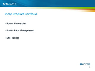 Picor Product Portfolio

› Power Conversion

› Power Path Management

› EMI Filters




                          23
 