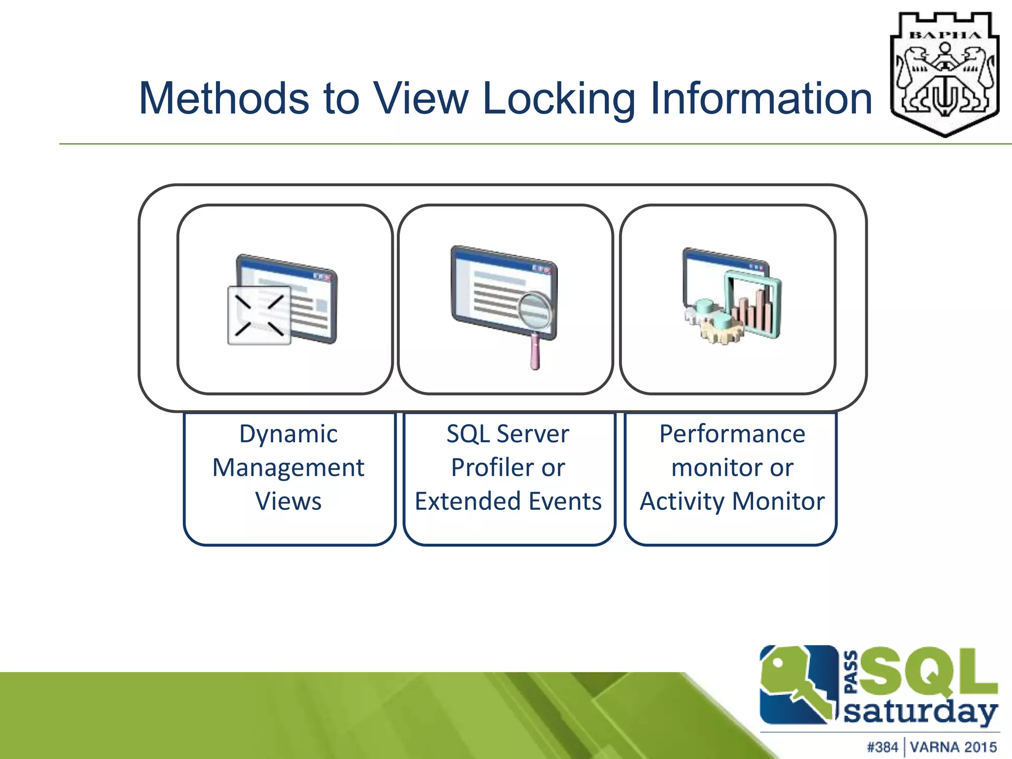 Methods to View Locking Information
Dynamic
Management
Views
SQL Server
Profiler or
Extended Events
Performance
monitor or
Activity Monitor
 