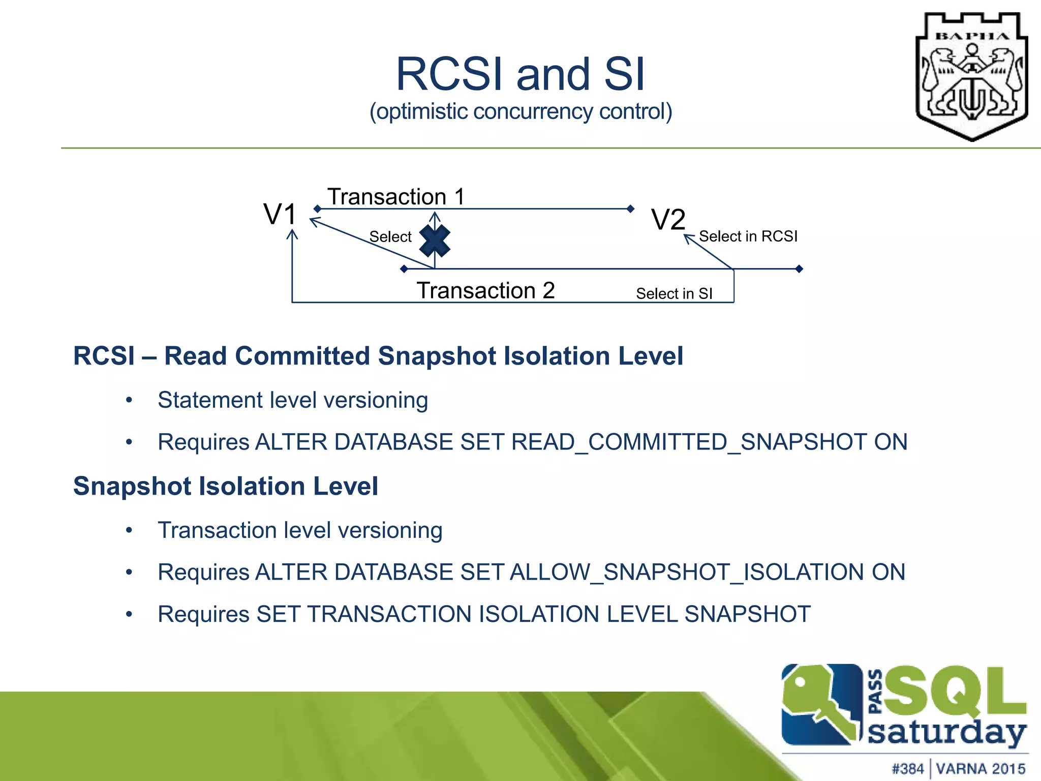 RCSI – Read Committed Snapshot Isolation Level
• Statement level versioning
• Requires ALTER DATABASE SET READ_COMMITTED_SNAPSHOT ON
Snapshot Isolation Level
• Transaction level versioning
• Requires ALTER DATABASE SET ALLOW_SNAPSHOT_ISOLATION ON
• Requires SET TRANSACTION ISOLATION LEVEL SNAPSHOT
RCSI and SI
(optimistic concurrency control)
V1 V2
Transaction 1
Transaction 2
Select in RCSISelect
Select in SI
 