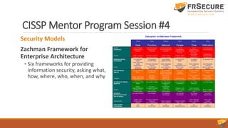 CISSP Mentor Program Session #4
Security Models
Zachman Framework for
Enterprise Architecture
• Six frameworks for providing
information security, asking what,
how, where, who, when, and why
 