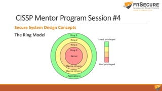 CISSP Mentor Program Session #4
Secure System Design Concepts
The Ring Model
 