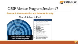 CISSP Mentor Program Session #7
Domain 4: Communication and Network Security
Network Defense-in-Depth
 