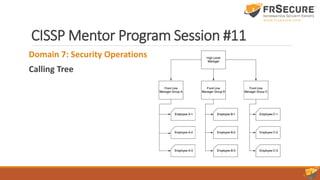 CISSP Mentor Program Session #11
Domain 7: Security Operations
Calling Tree
 