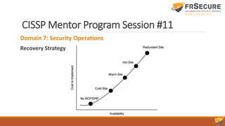 CISSP Mentor Program Session #11
Domain 7: Security Operations
Recovery Strategy
 