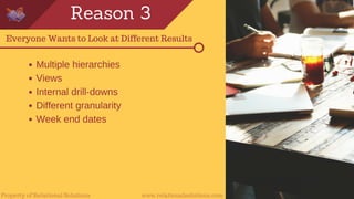 How To Convince Your Boss You Need An Enterprise Data Solution