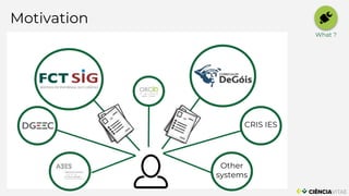 Motivation
Other
systems
CRIS IES
What ?
 